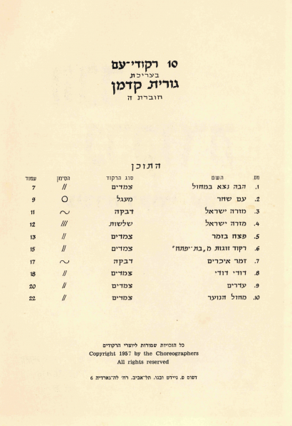 File:Hava-Nirkoda-5-TOC.png