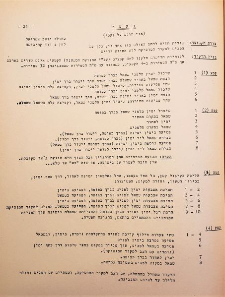 File:Naomi Yoav Ashriel.jpg